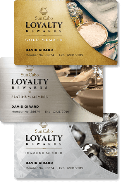Three Levels of Membership
